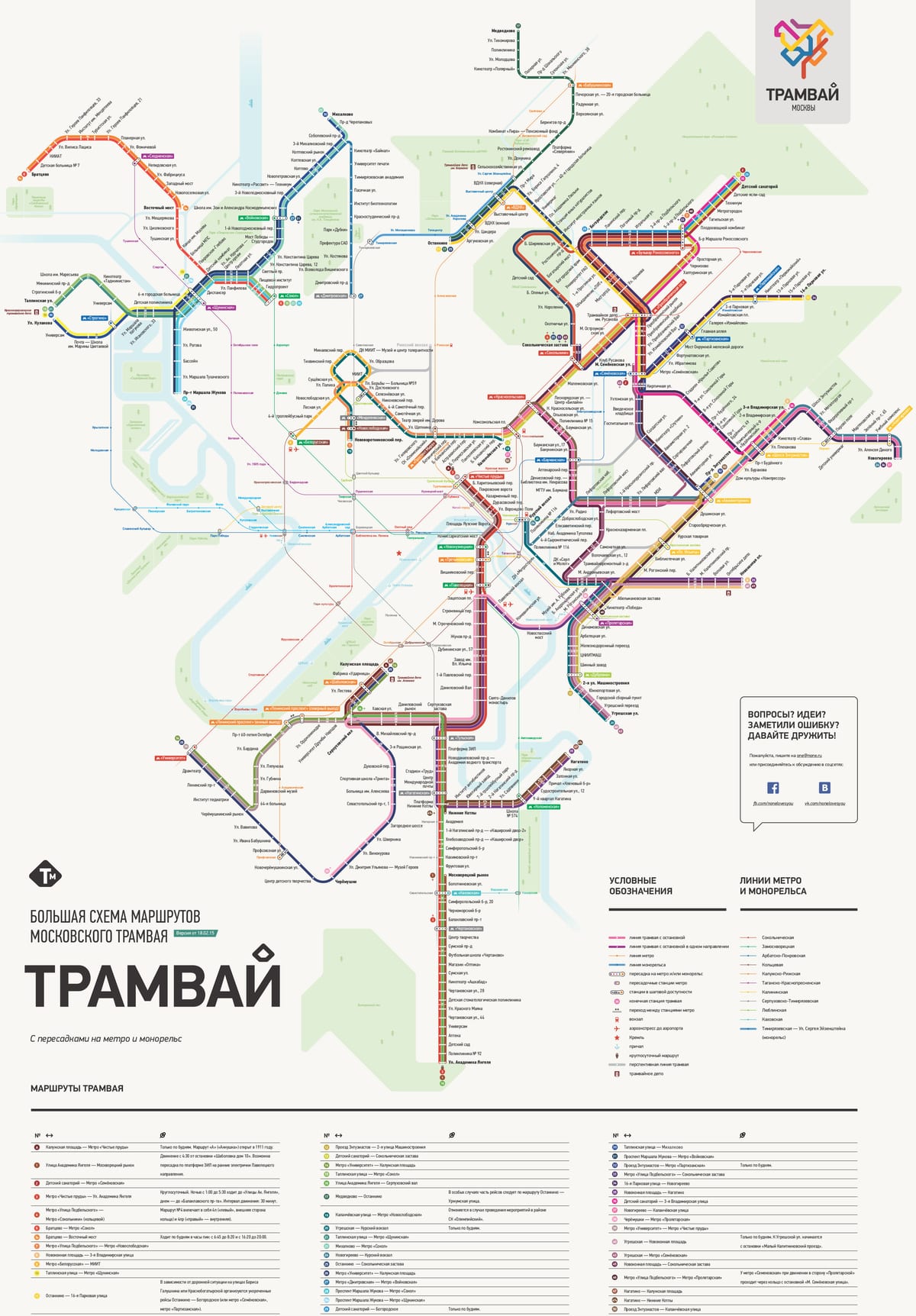 Map of Moscow tram network
